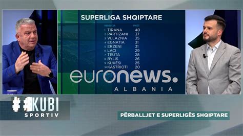 superliga shqiptare